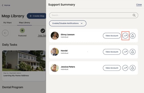 support_summary copy 2